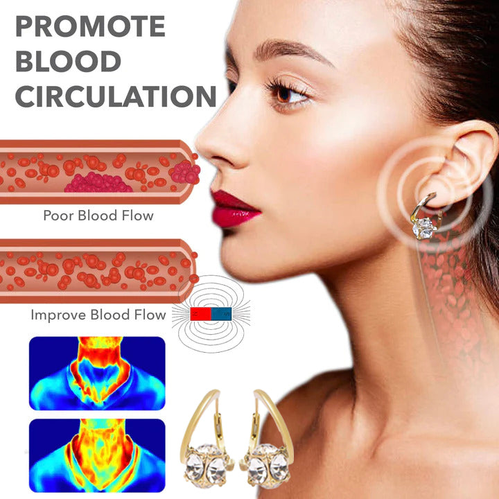 (🔥LETZTER VERKAUFSTAG-80% RABATT)Histon Lymphvity MagneTherapy Germanium Ohrringe