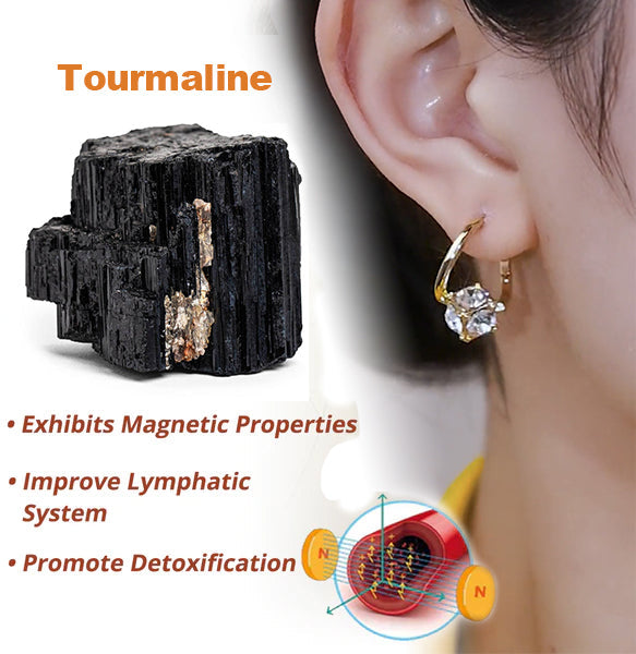 (🔥LETZTER VERKAUFSTAG-80% RABATT)Histon Lymphvity MagneTherapy Germanium Ohrringe