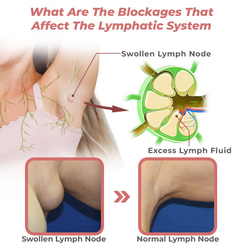 DIYSTAR™ Lymphfluss-Magnetogen-Ohrringe